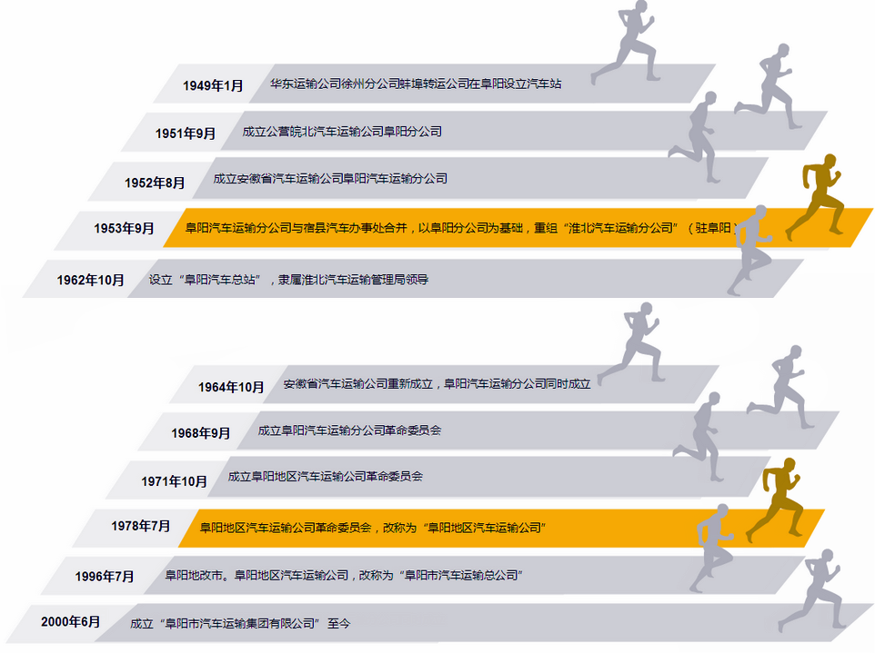 走进千赢国际-千赢国际官网