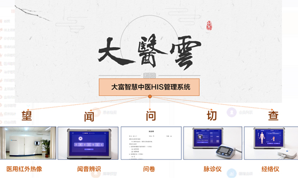 大医云HIS2.0治理系统