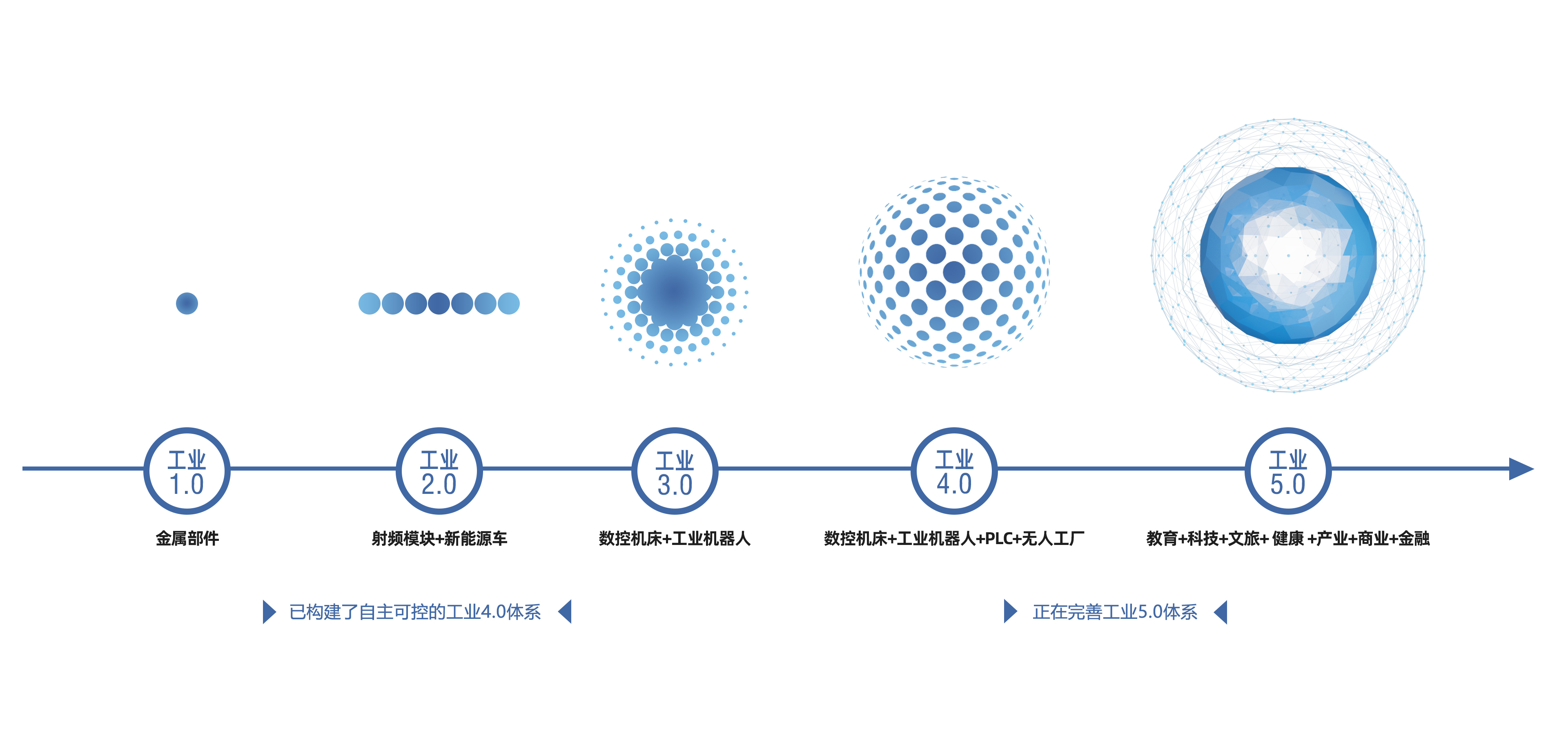 太阳集团tyc539(股份)有限公司官网