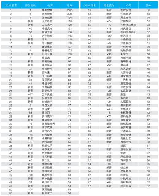 100qiang03 100qiang03