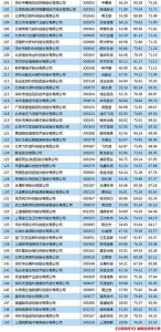 2015-03-23-03-146x300 太阳集团tyc539(股份)有限公司官网