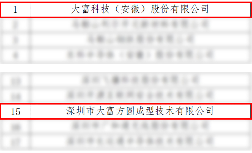 太阳集团tyc539(股份)有限公司官网